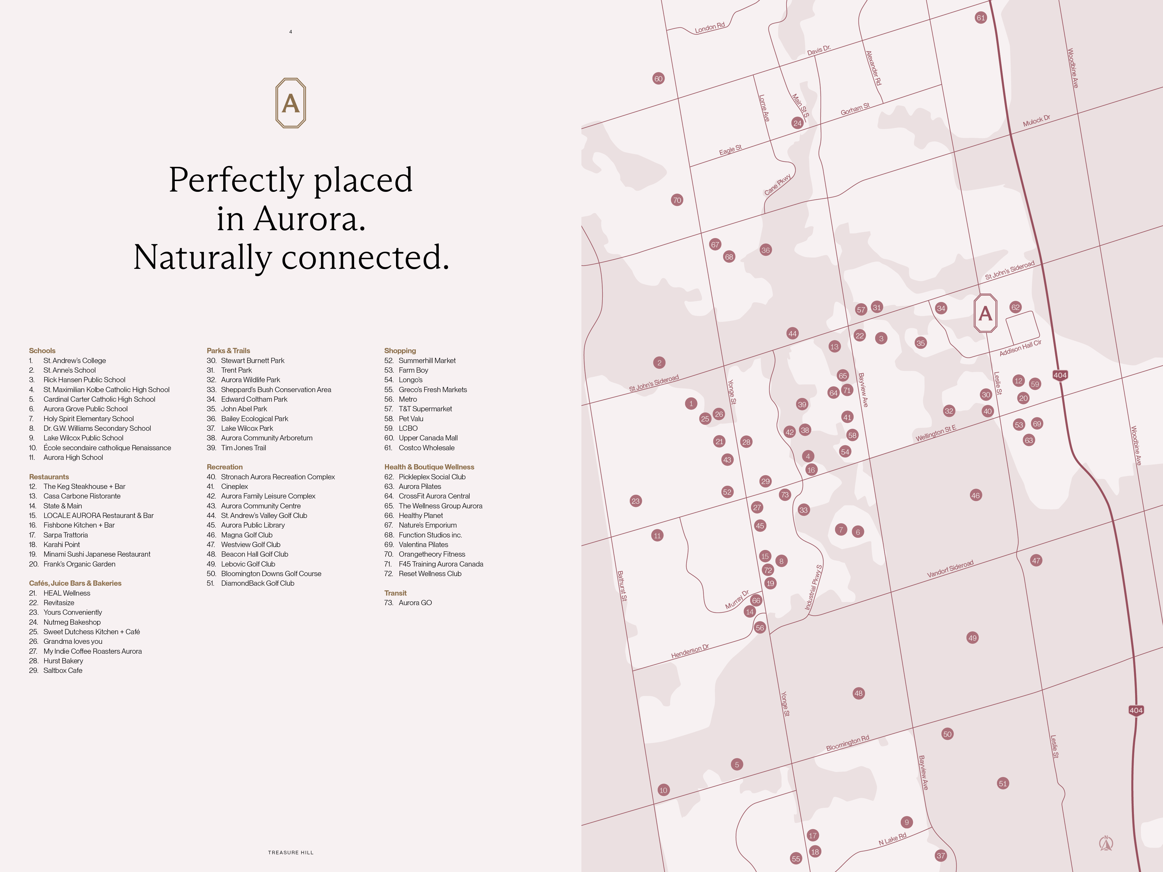 Avella Towns amenities map